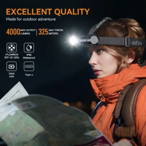 SOFIRN HS41 Headlamp